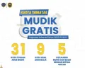 Kuota Mudik Gratis 2025 sudah dibuka! Jangan sampai kehabisan, segera daftar sekarang dan cek syarat lengkapnya. Pulang kampung jadi lebih mudah tanpa biaya transportasi! (Sumber: Dok Kemenhub)