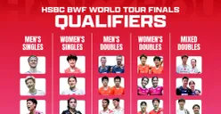 Streaming Drawing BWF World Tour Finals 2024. (Sumber: BWF)