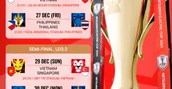 Simak sebagai berikut jadwal lengkap babak semifinal Piala AFF 2024 tanpa adanya Timnas Indonesia. (Sumber: X/ aseanutdfc)