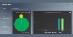 3 Alasan data siswa gagal tampil di Verval PD dan cara mengatasinya! Simak langkah perbaikan data Dapodik 2026. (Sumber: YouTube/Zahraabid Collection)