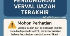 Notifikasi “Data Tidak Berhasil Ditarik” PDDIKTI Saat Verifikasi Ijazah? Ini Solusi Lengkapnya (Sumber: dikdasmen.go.id)
