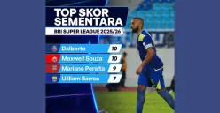 BRI Super League 2025/2026 (Sumber: Instagram/sports.indosiar/Edited Muhammad Ibrahim)