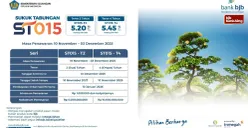 ST015 resmi dibuka, bank bjb ajak masyarakat berinvestasi. (Sumber: Corsec bank bjb)