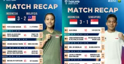 Hasil pertandingan SEA Games 2025 untuk cabor badminton. Tim Indonesia lolos ke final. (Sumber: X/@INABadminton)