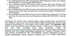 Guru Non ASN Wajib Tahu: Ini Link Resmi Cek Penerima BSU Kemenag 2025 di Simpatika (Sumber: Instagram/@amzar_1602)