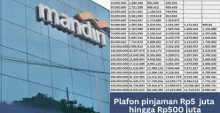 Kalangan yang bisa ajukan KUR Mandiri 2025. (Sumber: Poskota/Arip Apandi)