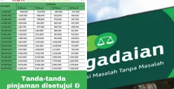 Tabel angsuran KUR Pegadaian 2025. (Sumber: Poskota/Arip Apandi)