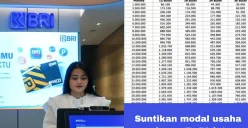 Jenis KUR BRI 2025 yang cocok untuk UMKM pemula. (Sumber: Poskota/Arip Apandi)