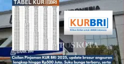 Cek tabel brosur angsuran KUR BRI terbaru untuk Februari 2025. (Sumber: Poskota/Yusuf Sidiq)