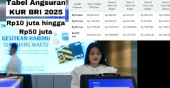 Penjelasan terkait KUR Super Mikro BRI 2025. (Sumber: Poskota/Arip Apandi)