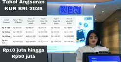 Tabel angsuran KUR BRI 2025. (Sumber: Poskota/Arip Apandi)