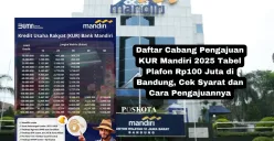 Ajukan di kantor cabang terdekat di bandung KUR Mandiri 2025 menawarkan pinjaman hingga Rp500 juta dengan bunga rendah mulai 6% per tahun. Simak tabel angsuran, syarat, dan cara pengajuannya. (Sumber: Poskota/Yusuf Sidiq)