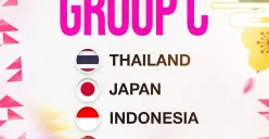 Hasil Drawing Grup C AFC Women’s Futsal Asian Cup 2025. (Sumber: PSSI)