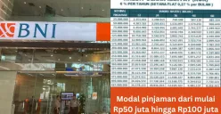 Syarat dan cara pengajuan KUR BNI 2025 serta dokumen yang perlu Anda persiapkan. (Sumber: Poskota/Arip Apandi)