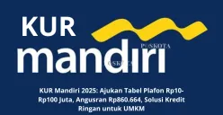 Peluang besar untuk UMKM! KUR Mandiri 2025 dengan bunga ringan dan syarat mudah. Segera ajukan sekarang!" (Sumber: Poskota/Yusuf Sidiq)