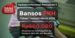 Bansos PKH tahap 1 2025 kini menunjukan perkembangan yang positif, simak update terbaru status pencairannya. (Sumber: Poskota/Aldi Harlanda Irawan)