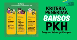 Apakah Anda sudah memenuhi 10 kriteria untuk mendapatkan dana bansos PKH? Pastikan Anda terdaftar dalam DTKS dan ikuti prosedur validasi untuk memperoleh bantuan ini. (Sumber: Poskota/Neni Nuraeni/Kemensos)