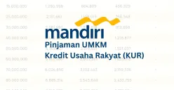 Cek tabel angsuran KUR Bank Mandiri 2025 (Sumber: Poskota/Faiz)