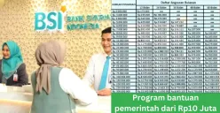 Simulasi angsuran dan plafon pinjaman KUR BSI 2025. (Sumber: Poskota/Arip Apandi)