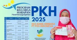 Pastikan Anda memeriksa data penerima bansos PKH dengan teliti dan mengikuti instruksi Kemensos sebelum mencairkan dana Rp750.000 alokasi Januari-Maret 2025. (Sumber: Poskota/Neni Nuraeni/Kemensos)