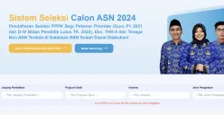 Tahapan seleksi PPPK tahap 2 tahun 2025 yang harus diperhatikan oleh peserta. (Sumber: Screenshot/Dashboard SSCAN)