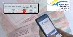 Daftar PKH 2025 Lewat Smartphone dan Dapatkan Bansos hingga Rp2 Juta Rupiah (Sumber: Poskota/Faiz)