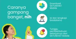 Mekanisme pelaksanaan program Cek Kesehatan Gratis Ulang Tahun dari pemerintah. (Sumber: Kemenkes)