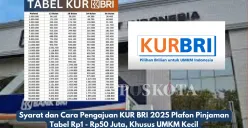 Kredit Usaha Rakyat (KUR) BRI 2025: Solusi permodalan untuk UMKM berkembang. (Sumber: Poskota/Yusuf Sidiq)