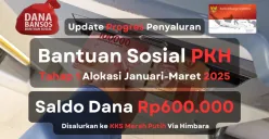 Berikut update status terbaru pencairan bansos PKH tahap 1 2025 yang disalurkan secara bertahap ke masing-masing KPM. (Sumber: Poskota/Aldi Harlanda Irawan)