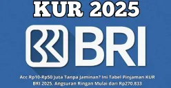 Tabel Angsuran KUR BRI 2025: Simulasi cicilan dari Rp10 juta hingga Rp50 juta dengan tenor hingga 5 tahun. (Sumber: Poskota/Yusuf Sidiq)