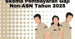 Informasi skema pembayaran gaji Non-ASN Tahun 2025. (Sumber: Poskota/Arip Apandi)