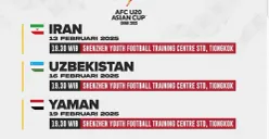 Jadwal Timnas Indonesia vs Iran di Piala Asia U20 2025 Malam Ini ...