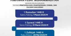 Melalui akun resmi Muhammadiyah di Instagram, PP Muhammadiyah tetapkan 1 Ramadan 1446 H pada tanggal 1 Maret 2025. (Sumber: Instagram/lensamu)