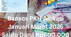 Bansos PKH alokasi Januari Maret 2025 berupa saldo dana Rp600.000 diberikan kepada NIK e-KTP atas nama Anda lewat Rekening BNI. (Sumber: Poskota/Gabriel Omar Batistuta)