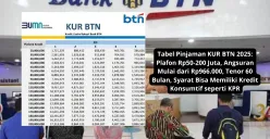 UMKM bisa mengajukan Tabel KUR BTN 2025 untuk mengembangkan usahanya dengan bunga ringan dan proses cepat. (Sumber: Poskota/Yusuf Sidiq)