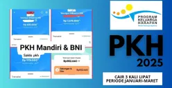 Pencairan dana bansos PKH Tahap 1 2025 terus disalurkan bertahap dengan nominal 3 kali lipat. 4 Bank Himbara kompak melakukan pencairan ke KKS penerima manfaat. (Sumber: Poskota/Neni Nuraeni/Kemensos/Facebook/@Seputar Bantuan Sosial))