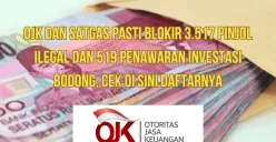 Satgas PASTI bersama OJK terus bekerja untuk menghentikan praktik pinjaman online dan investasi ilegal demi melindungi masyarakat. (Sumber: Poskota/Yusuf Sidiq)