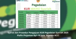 KUR Pegadaian Syariah menjadi solusi ideal bagi UMKM yang ingin mengembangkan usahanya namun terkendala akses perbankan. (Sumber: Poskota/Yusuf Sidiq)