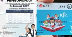 Besaran bantuan KJMU 2025 disesuaikan dengan UKT (Sumber: Istimewa)