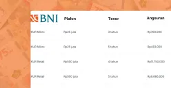 Cek cara pengajuan KUR BNI secara online di web resmi. (Sumber: Poskota/Faiz)