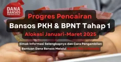 Update info terkait proses pencairan saldo dana bansos PKH dan BPNT tahap 1 2025 via PT Pos Indonesia (Sumber: Poskota/Aldi Harlanda Irawan)