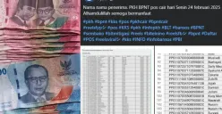 Cek di sini informasi pencairan PKH dan BPNT kantor pos terbaru. (Sumber: Poskota/Faiz)