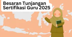 Info terbaru terkait besaran tunjangan sertifikasi guru 2025. (Sumber: Poskota/Arip Apandi)