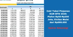 Program KUR BTN 2025: Solusi Pembiayaan UMKM dengan Suku Bunga Ringan dan Proses Cepat. (Sumber: Poskota/Yusuf Sidiq)