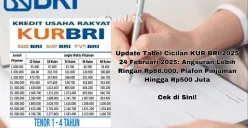 Tabel cicilan KUR BRI 2025 dengan angsuran lebih ringan Rp88.000. Pinjaman hingga Rp 500 juta. Pilih sesuai kebutuhan usaha kamu! (Sumber: Poskota/Yusuf Sidiq)