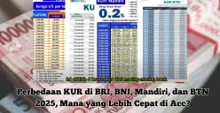 Plafon pinjaman KUR 2025 bervariasi, mulai dari Rp50 juta hingga Rp500 juta. Sesuaikan dengan kebutuhanmu! (Sumber: Poskota/Yusuf Sidiq)