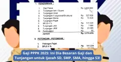 Besaran gaji PPPK 2025 dari SD hingga S3 (Sumber: Poskota/Yusuf Sidiq)