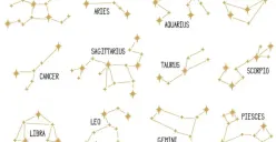 Zodiak paling beruntung besok. (Sumber: Freepik/Freepik)