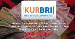 KUR TKI: Plafon hingga Rp 25 juta, khusus untuk calon tenaga kerja Indonesia, tanpa agunan, bunga 3% per tahun. (Sumber: Yusuf Sidiq/Poskota)