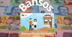 Dana bansos BPNT alokasi awal tahun 2025 sebesar Rp400.000 kepada KPM terpilih di DTKS. (Canva)